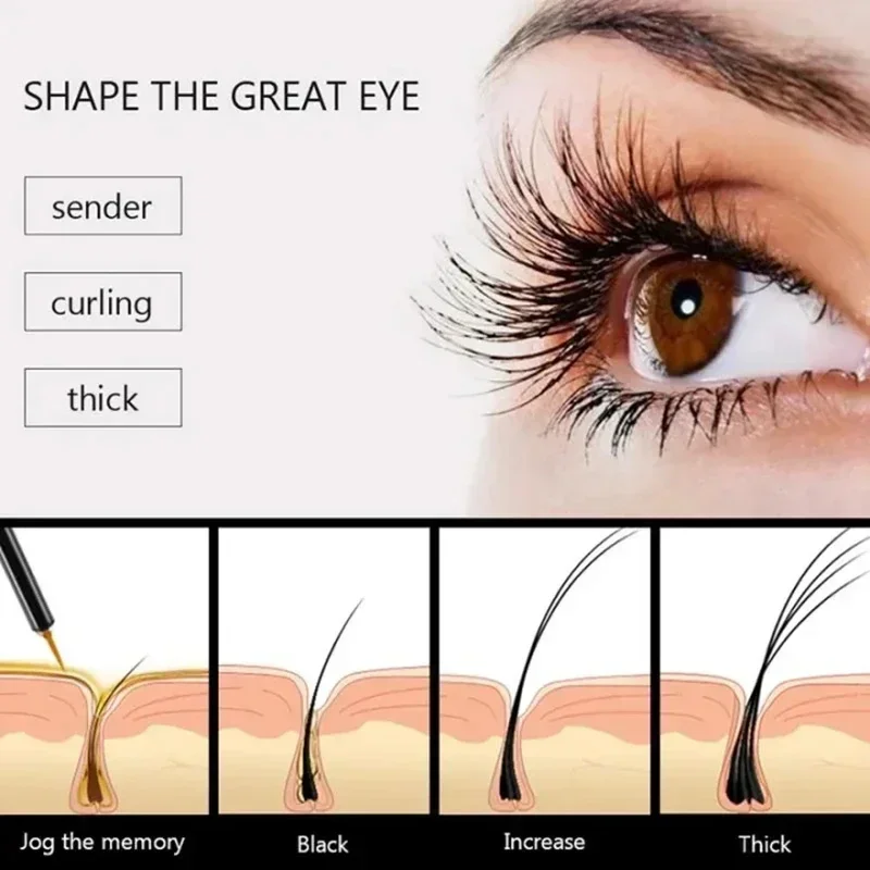 Fast Growth Treatment Eyelash  - Lash Serum Growth recension och pris