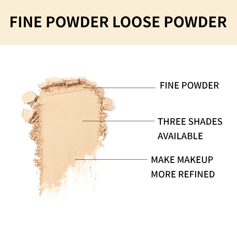 Mineral Face Powder Waterproof - Beauty Makeup Fixer recension och pris