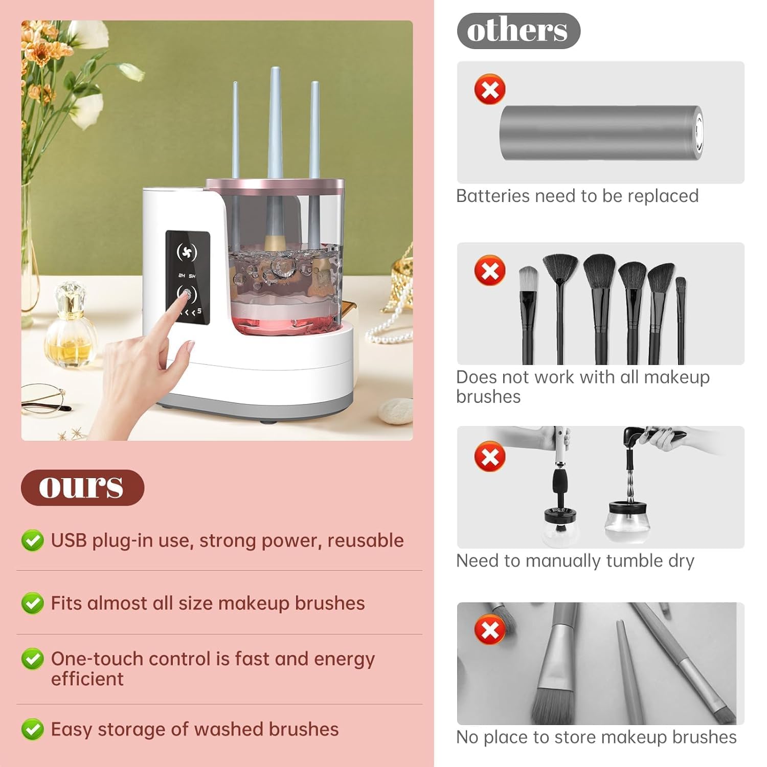Automatic Rotating Makeup Brus - Beauty Makeup Brands recension och pris