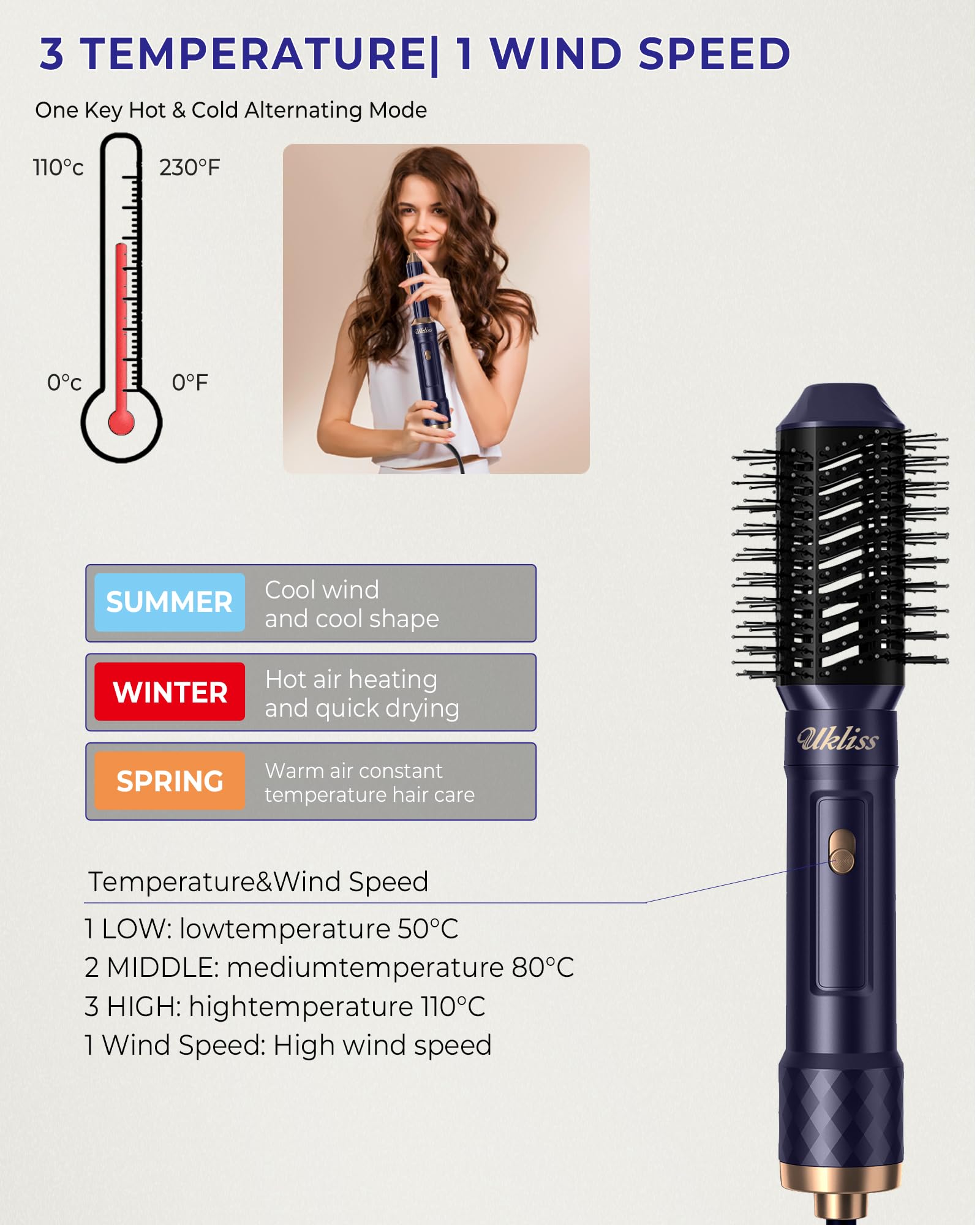 UKLISS 6 in 1 Hair Dryer Multi - Hair Straightener recension och pris