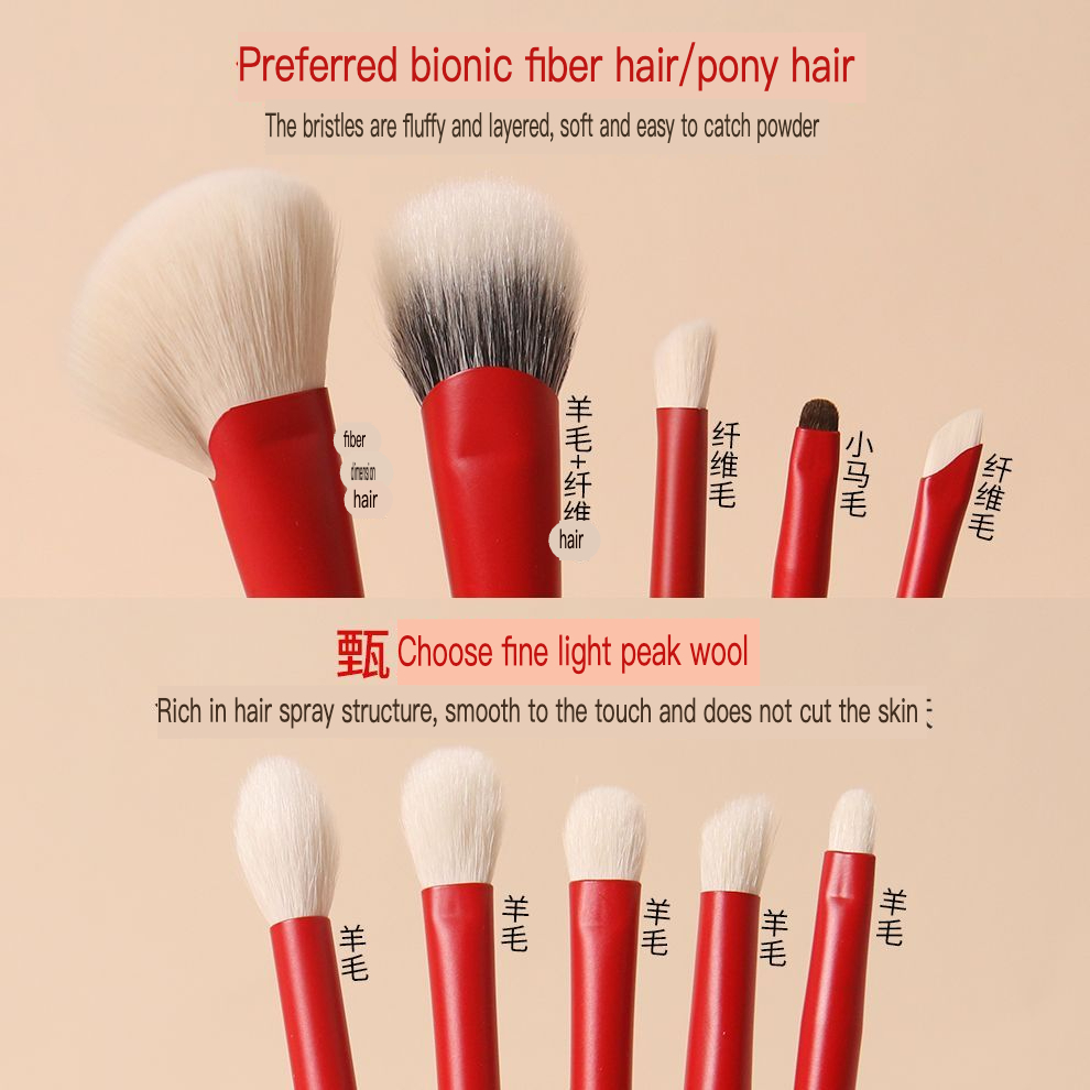 Anti-Aging Collaboration Set P - Beauty Without Makeup recension och pris
